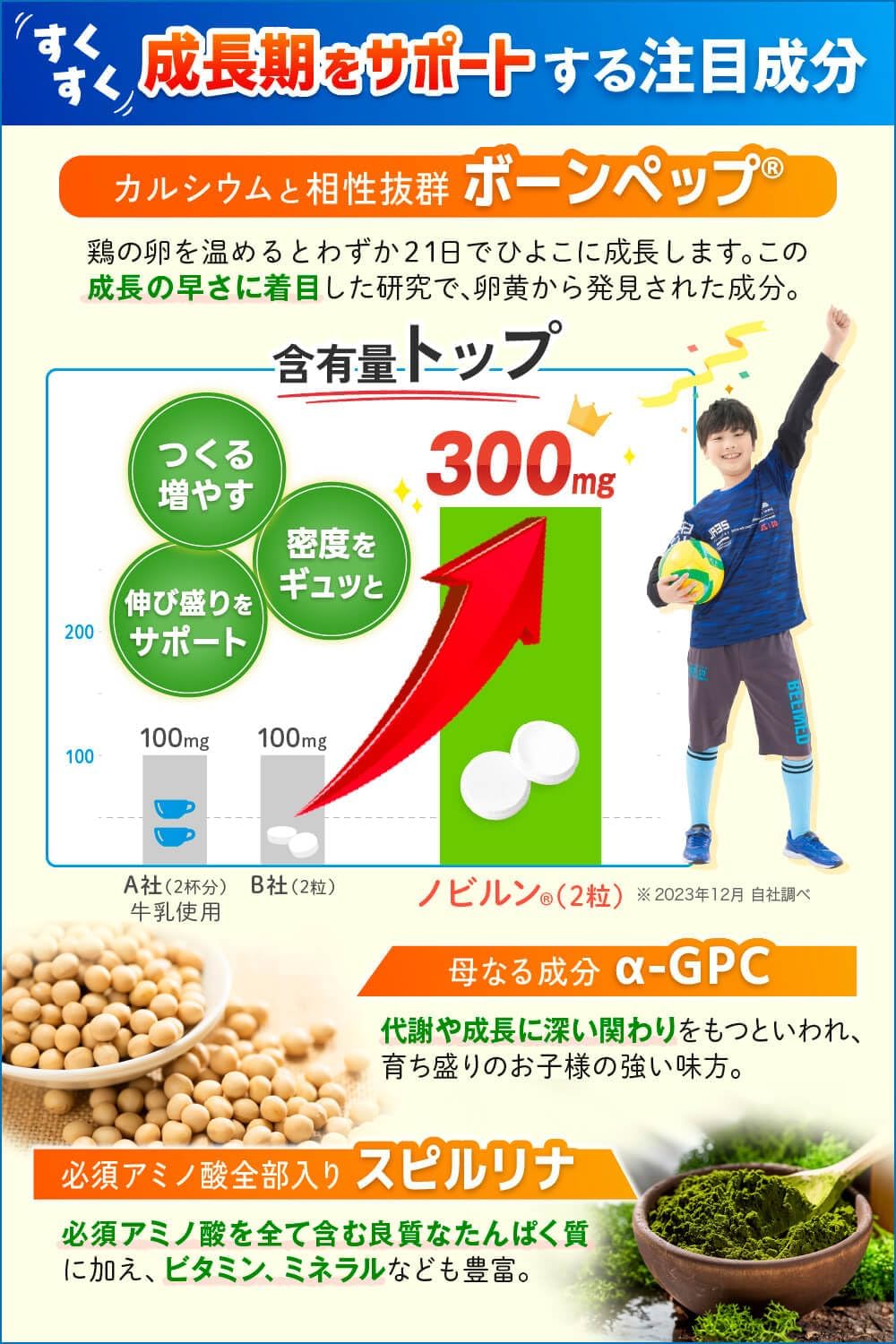 어린이 영양제 일본 노비룬 칼슘 비타민 초콜릿맛 30일분